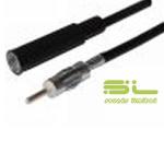 - Antenna Extension