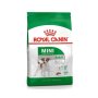 ROYAL CANIN MINI Adult Dog - 2KG