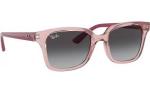 Ray Ban RJ9071S