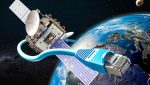 Satellite Business Internet