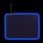 Cooler Master MP750 Medium Pad