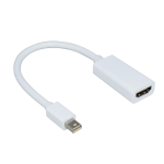 MINI Displayport To HDMI Adapter