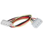 4PIN Molex Male To Female