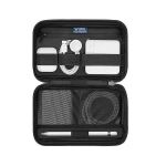 Wiwu Macbook Mate Passport Holder Storage Case: 24 X 13 X 3CM