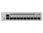 Mikrotik Cloud Router Switch 5 Port Sfp 4 Sfp+ CRS310-1G-5S-4S+IN
