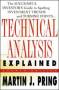 Technical Analysis Explained