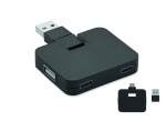 Square-c