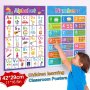 2 Pcs/set Abc Alphabet Numbers 1~20 Poster Set Toddler Educational Charts Learning And Education Toy For Kid Baby Alphabet Montessori Halloween Christmas Gift