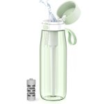 Philips Filtered Water Bottle Bpa-free Tritan Plastic Water Bottles Replaces 450 Plastic Water Bottle With Reusable Gozero Every