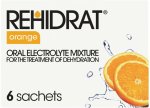 Oral Electrolyte Mixture Powder