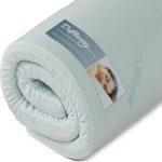 Gel Infused Memory Foam Mattress Topper