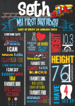 Milestone Board - Trains - A0