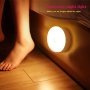 Human Sensing LED Night Light Corridor Wardrobe Bedroom Bedside Sensor Circular Light