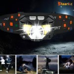 Staaricc 1200 Lumens Ultra Bright LED Rechargeable Headlight With Motion Sensor Headlight Flashlight 8 Modes Suitable For Outdoo