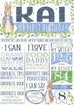 Milestone Board - Peter Rabbit - A0