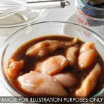 Chicken Marinade