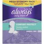 Always Everyday Pantyliners Unscented 80 Pantyliners
