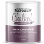 Decorative Chalked Paint Brush Matt Clear Topcoat