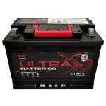 657 – Ultra Batteries