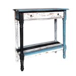 Lola Console