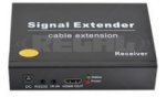 HDMI Extender Additional Receiver For NW270-6