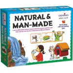 - Natural And Man-made Association Game