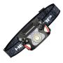 USB Rechargeable Motion Sensor Headlamp