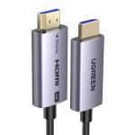 UGreen HDMI 4K Cable Male To Male 15M – Black