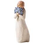 Willow Tree Figure Forget Not