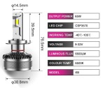H7 65W 6500LM High Performance Car LED Bulb