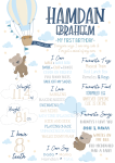 Milestone Board - Teddy Bear & Hot Air Balloon - A0