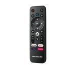 Android Tv Box