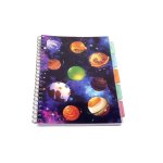Kenzel A4 Wiro Sub Notebook Foodplan