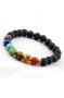 Chakra Bracelet With Aura Salt