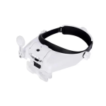 Et Simplified Headband Magnifying Glass Bracket 3 LED Light Protable Helmet Illuminated Magnifier Snips