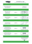 Fellowes Bankers Box Labels Alphabetical Adhesive Tab - Green 55MM 144PK