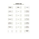 33MM Numeric Labels White 5SHTX40