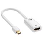 Gizzu 4K MINI Dp To HDMI Adapter High Re