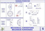 Mechanical Conventions 5