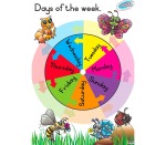 Days Of The Week Poster