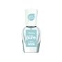 - Good Kind Pure Top Coat