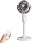 Circulating Standing Fan