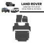Land Rover Defender 110 Full Set
