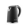 Russell Hobbs 1.7L Matt Black Kettle RHCK08