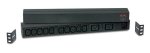 APC Horizontal vertical Power Distribution U-AP9559