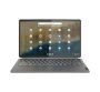 Lenovo 31 Cm 12.4" Ideapad Duet Intel Core I7 2-IN-1 Laptop