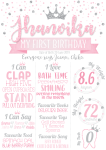 Milestone Board - Princess Crown - A0