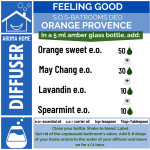 S.o.s Bathroom Deo Orange Provence - For Diffuser - Recipe Synergy - Happy Home Collection