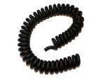 Bp Meter Coiled Tubing