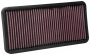 Motorcycle Air Filter Compatible With Aprilia 1000 RSV4 Rf My 2015